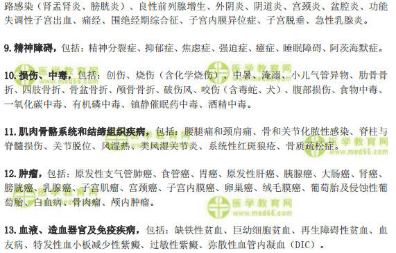 2019年護士資格考試考哪些疾病的護理？哪些是重點