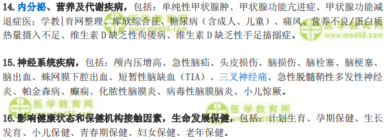 2019年護士資格考試考哪些疾病的護理？哪些是重點