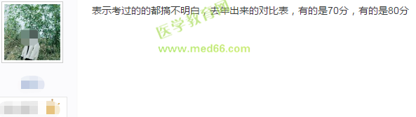 2019年護士執(zhí)業(yè)資格考試120道題，答對多少題能通過