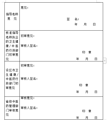 江蘇省傳統(tǒng)醫(yī)學師承出師考核申請表（2019年）