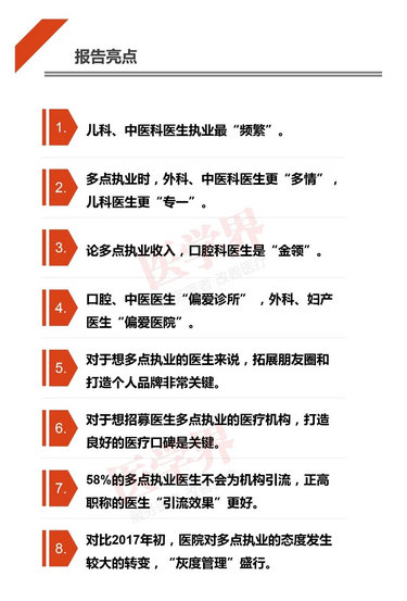 注冊(cè)哪科醫(yī)生最吃香？2018中國(guó)醫(yī)生多點(diǎn)執(zhí)業(yè)現(xiàn)狀調(diào)查報(bào)告出爐
