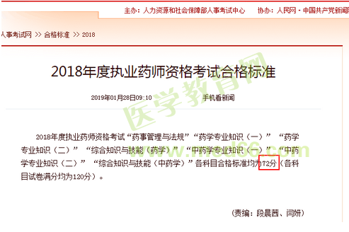 江蘇省2018年執(zhí)業(yè)藥師分?jǐn)?shù)線是多少分？
