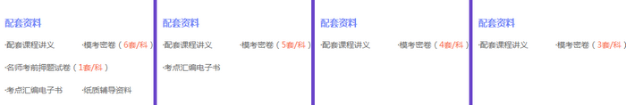 執(zhí)業(yè)藥師哪家好？
