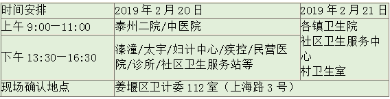 姜堰區(qū)執(zhí)業(yè)醫(yī)師現(xiàn)場(chǎng)審核時(shí)間