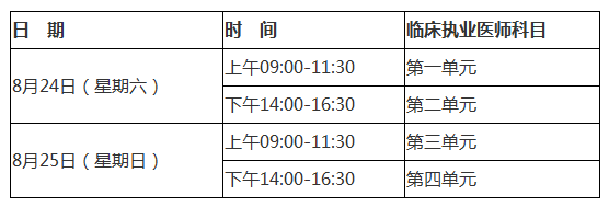 臨床執(zhí)業(yè)醫(yī)師考試時(shí)間