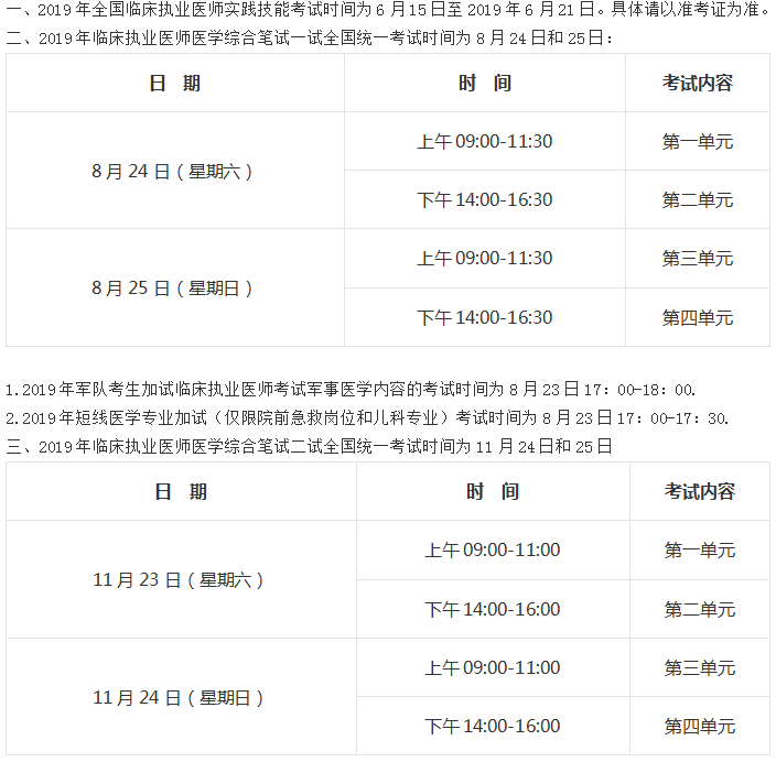 2019湖南臨床執(zhí)業(yè)醫(yī)師考試時(shí)間
