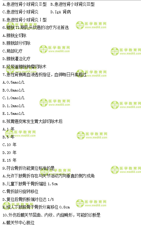 2019年臨床類別醫(yī)師資格模擬試題直播講解匯總！