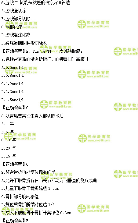 2019年臨床類別醫(yī)師資格模擬試題直播講解匯總！
