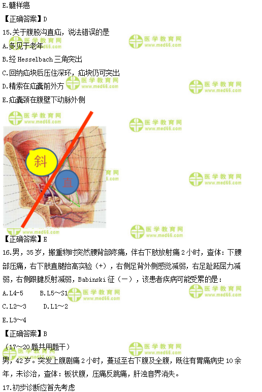 2019年臨床類別醫(yī)師資格模擬試題直播講解匯總！