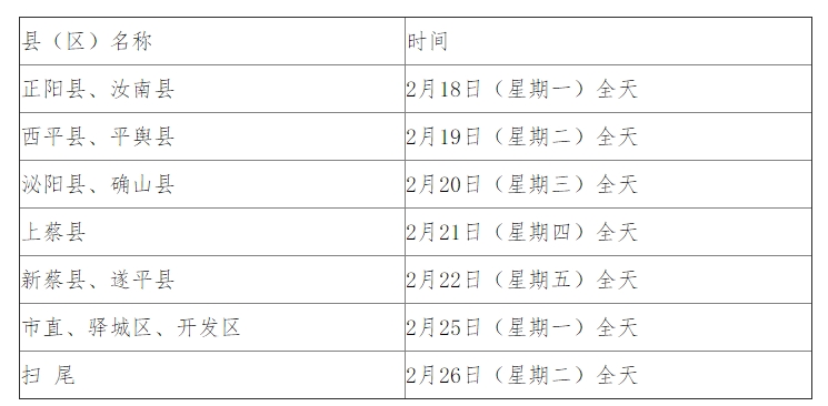 2019年中醫(yī)執(zhí)業(yè)醫(yī)師考試河南省駐馬店市報(bào)名現(xiàn)場(chǎng)確認(rèn)時(shí)間安排表