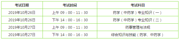 2019年執(zhí)業(yè)藥師考試時(shí)間具體安排