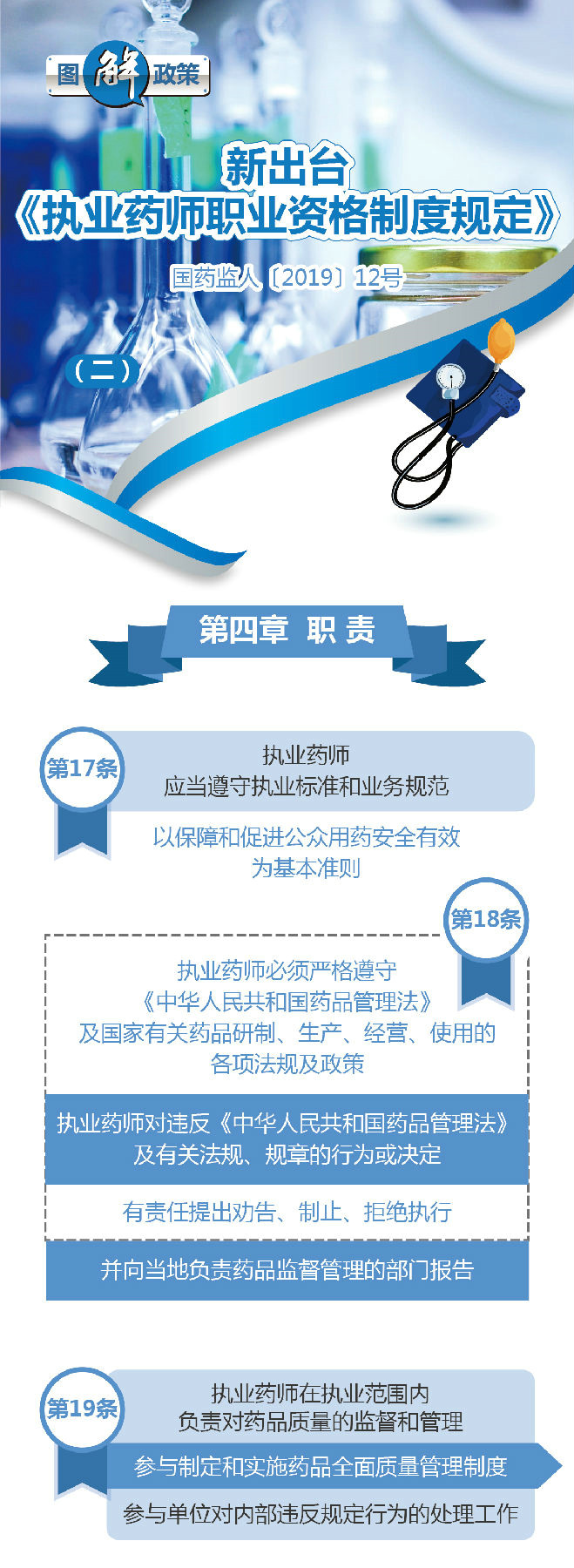 【圖解】2019《執(zhí)業(yè)藥師職業(yè)資格制度規(guī)定》35條政策要點(diǎn)解讀！