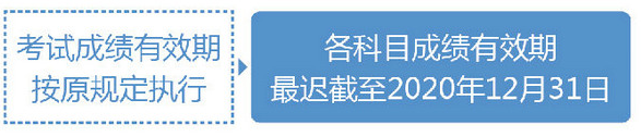 2019年執(zhí)業(yè)藥師考試過渡政策是什么？