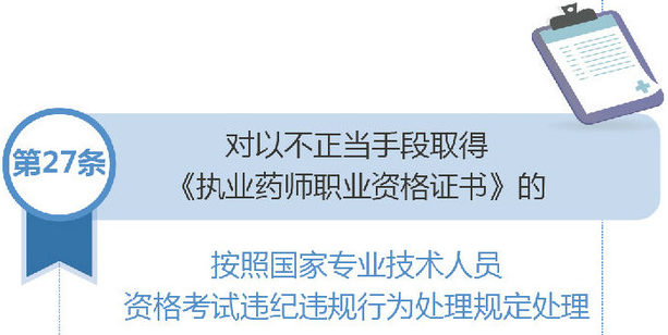 不正當手段取得執(zhí)業(yè)藥師證書會怎么樣？