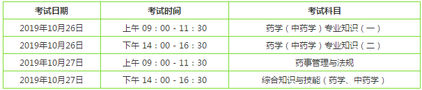 2019年執(zhí)業(yè)藥師考試時間是怎么安排的？