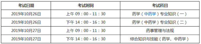 考試日期 考試時(shí)間 考試科目 
