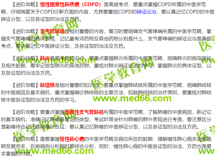 2019年中西醫(yī)結(jié)合內(nèi)科學《呼吸系統(tǒng)疾病》考試必背考點總結(jié)
