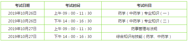 2019年執(zhí)業(yè)藥師考試時(shí)間科目及時(shí)間