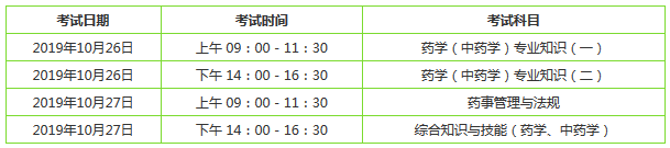 執(zhí)業(yè)藥師考試一般在幾月份？