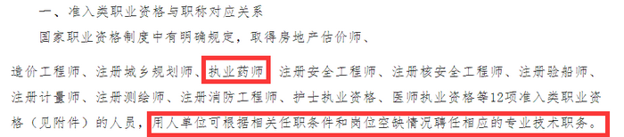 重磅通知！8個省市已明確執(zhí)業(yè)藥師證書效力等同職稱！