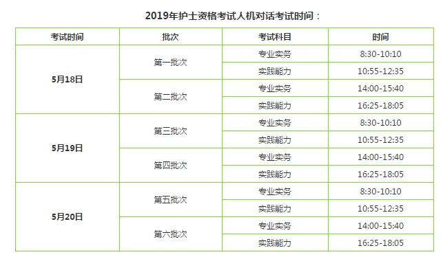 2019護(hù)士考試時間是什么時候？
