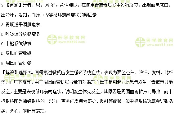 醫(yī)學(xué)教育網(wǎng)初級護(hù)師：《答疑周刊》2019年第33期