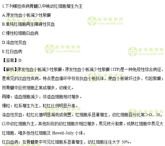 檢驗師：《答疑周刊》2019年第31期