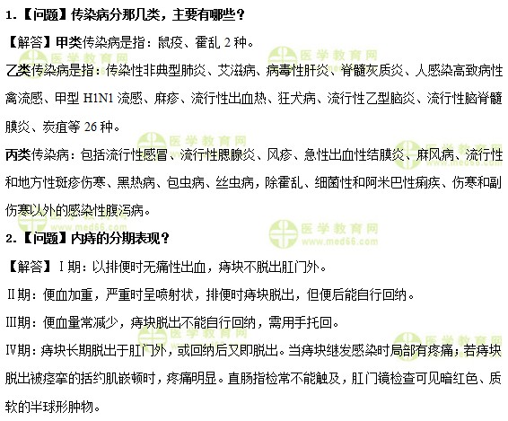 醫(yī)學(xué)教育網(wǎng)中級主管護(hù)師：《答疑周刊》2019年第36期
