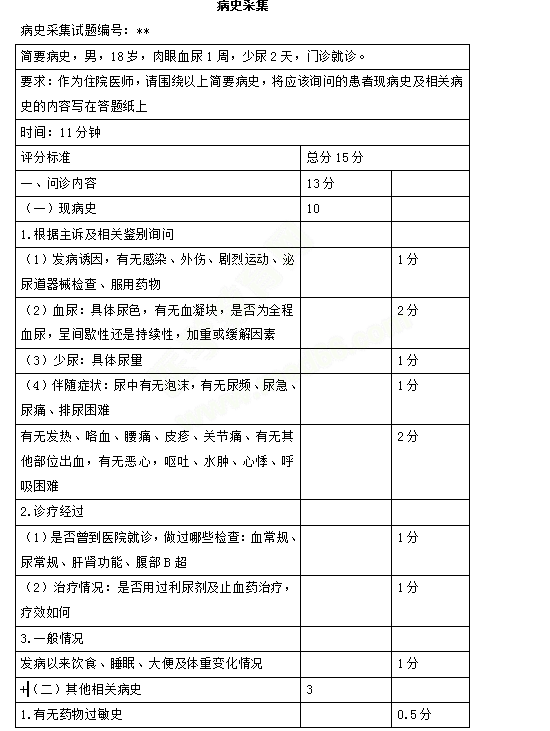 2019臨床醫(yī)師實踐技能第一站病史采集、病理分析樣題及評分標(biāo)準(zhǔn)