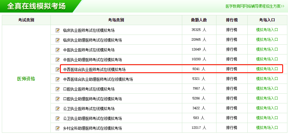 中西醫(yī)執(zhí)業(yè)醫(yī)師在線模擬考場，2019年備考免費(fèi)題庫等你體驗(yàn)！