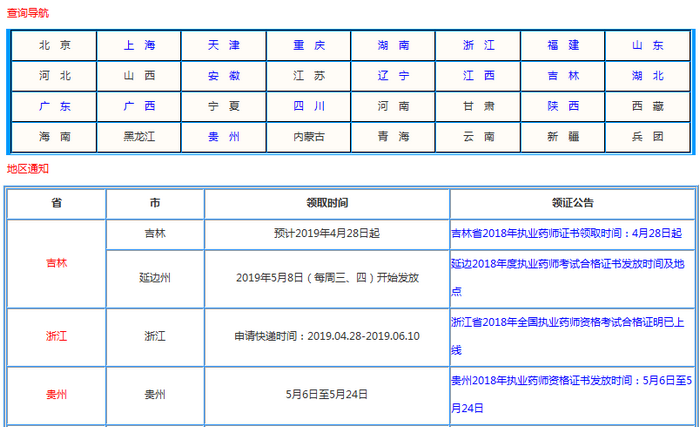 執(zhí)業(yè)藥師合格證書領取時間