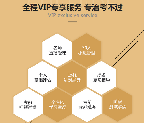 執(zhí)業(yè)藥師單科VIP簽約特訓(xùn)營：陪伴式教學(xué) 隨時(shí)隨地1對(duì)1輔導(dǎo)！