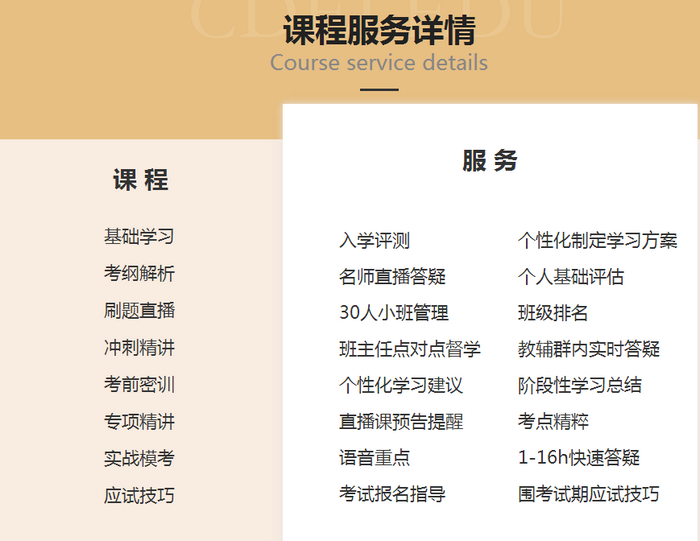 執(zhí)業(yè)藥師單科VIP簽約特訓(xùn)營：陪伴式教學(xué) 隨時(shí)隨地1對(duì)1輔導(dǎo)！