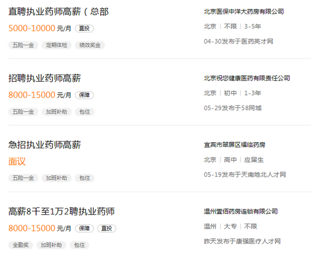 全國都在“高薪誠聘”執(zhí)業(yè)藥師！各省市薪資待遇到底如何？