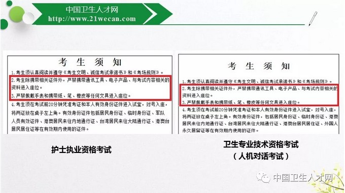 2019檢驗技師考試考生須知