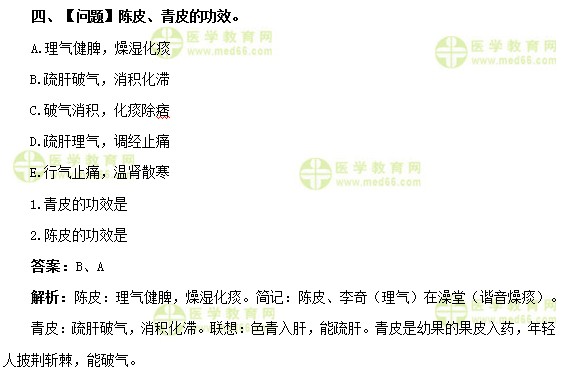 醫(yī)學(xué)教育網(wǎng)初級(jí)中藥士：《答疑周刊》2019年第51期