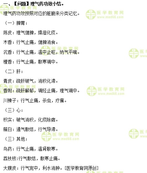 醫(yī)學教育網(wǎng)初級中藥師：《答疑周刊》2019年第51期