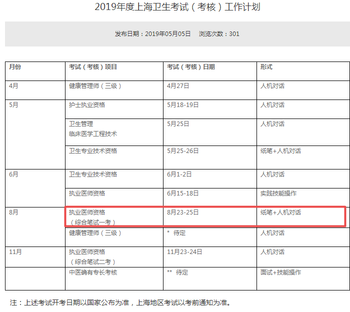 上海市2019年臨床執(zhí)業(yè)醫(yī)師筆試考試時(shí)間