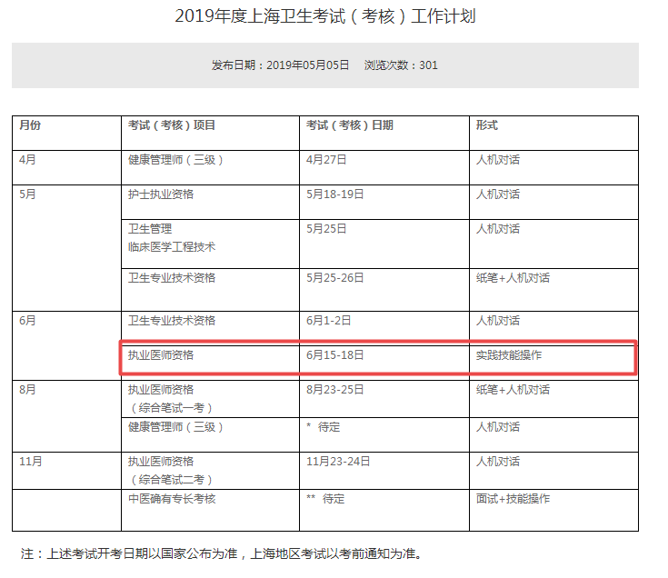 上海市2019年臨床助理醫(yī)師考試時(shí)間