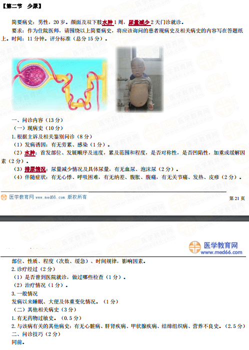 臨床助理醫(yī)師實(shí)踐技能第一站“無(wú)尿、少尿與多尿”病史采集要點(diǎn)