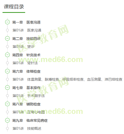 2019年中西醫(yī)執(zhí)業(yè)醫(yī)師-實(shí)踐技能精選體驗課已開通