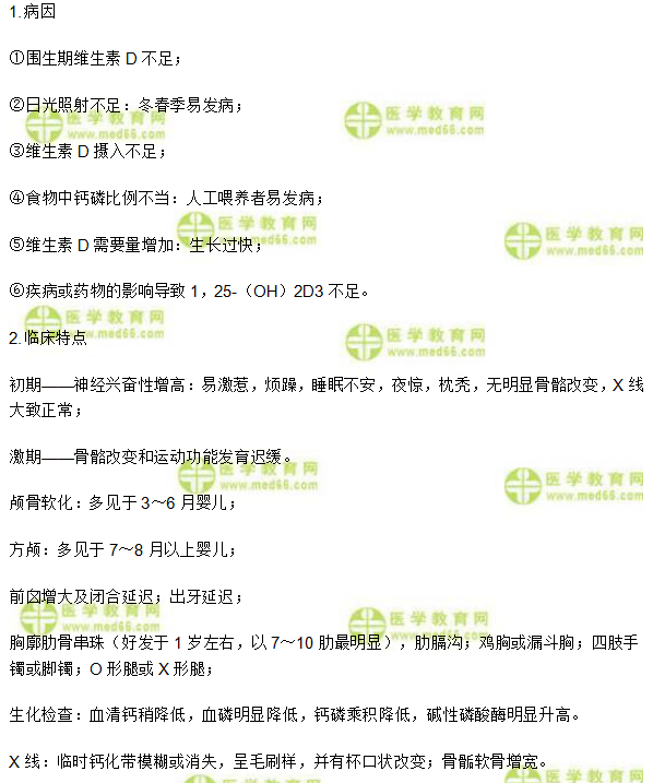 中西醫(yī)結(jié)合執(zhí)業(yè)助理醫(yī)師輔導(dǎo)精華