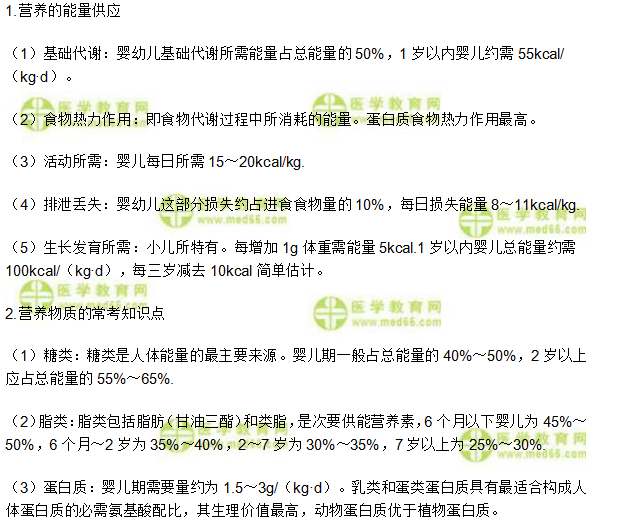 中西醫(yī)結合執(zhí)業(yè)助理醫(yī)師輔導精華