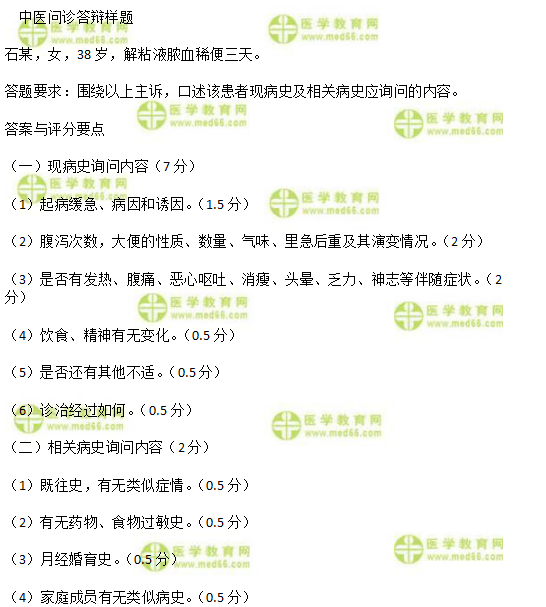 實(shí)踐技能中醫(yī)問診樣題|評(píng)分標(biāo)準(zhǔn)