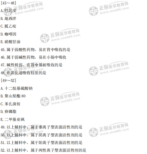 執(zhí)業(yè)西藥師4科綜合自測(cè)！你的知識(shí)薄弱點(diǎn)立見(jiàn)分曉！（一）