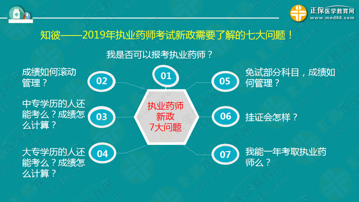 【視頻】2019執(zhí)業(yè)藥師錢韻文中期復(fù)習(xí)指導(dǎo)：聽懂、記住、會做題
