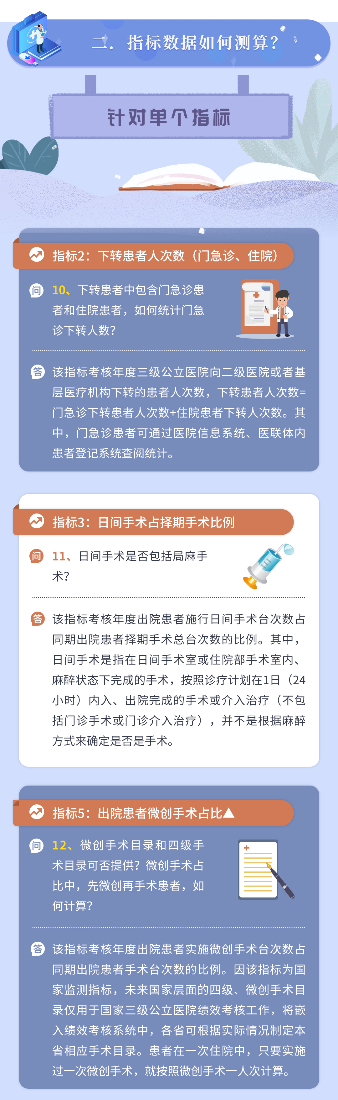 三級公立醫(yī)院績效考核