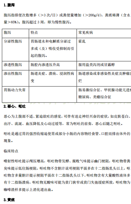 2019年臨床執(zhí)業(yè)醫(yī)師“實踐綜合”歷年必考的14個知識點梳理！