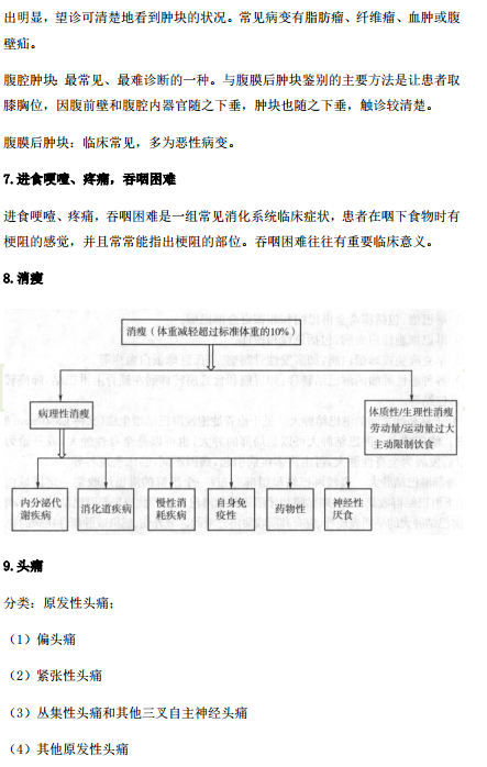 2019年臨床執(zhí)業(yè)醫(yī)師“實踐綜合”歷年必考的14個知識點梳理！