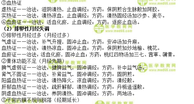 中西醫(yī)實踐技能考試模擬題仿真練習(xí)